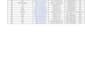 do google sheets and data entry